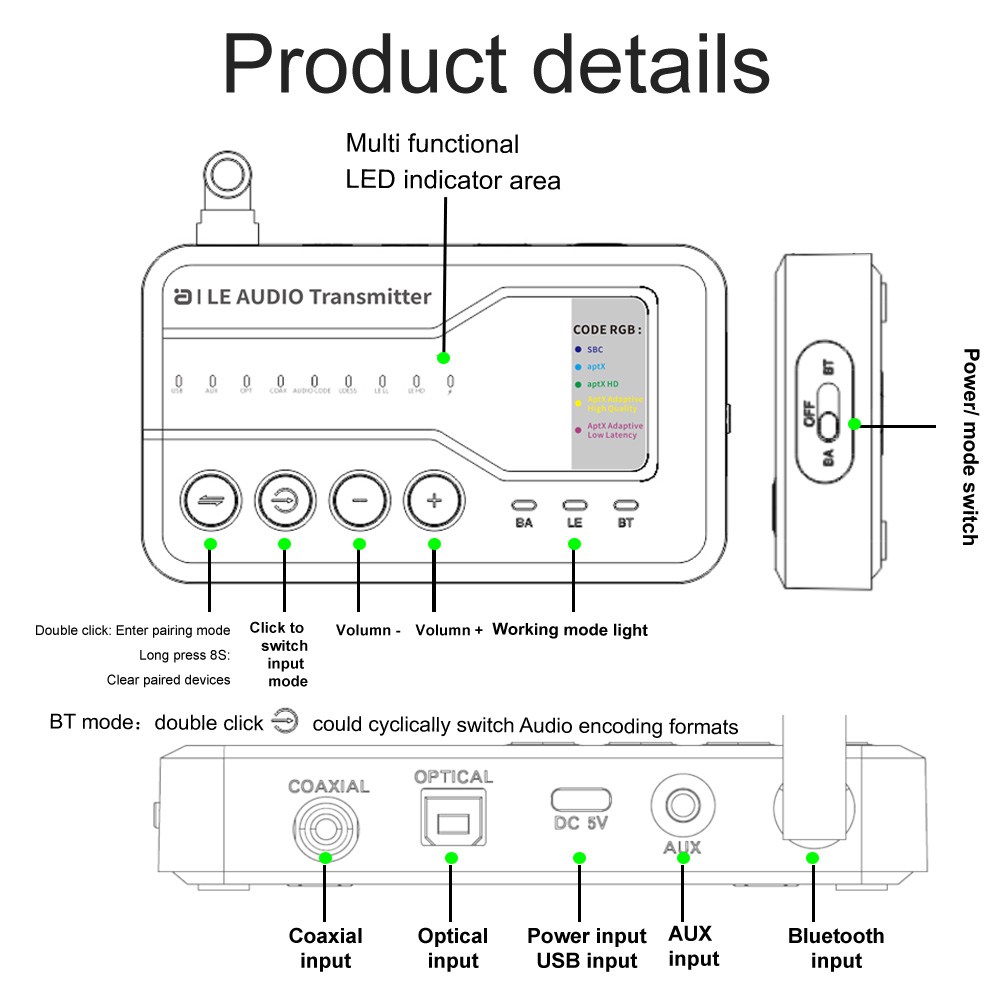 Transmisor de Audio Bluetooth  - Bluetooth Adapter Receiver reseña y precio