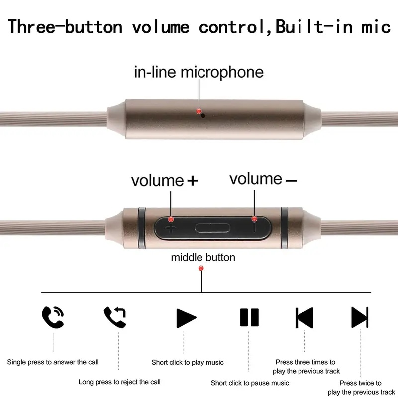 Cable de audio de repuesto con - Audio Technica Headphone Ath-Ws660Bt reseña y precio